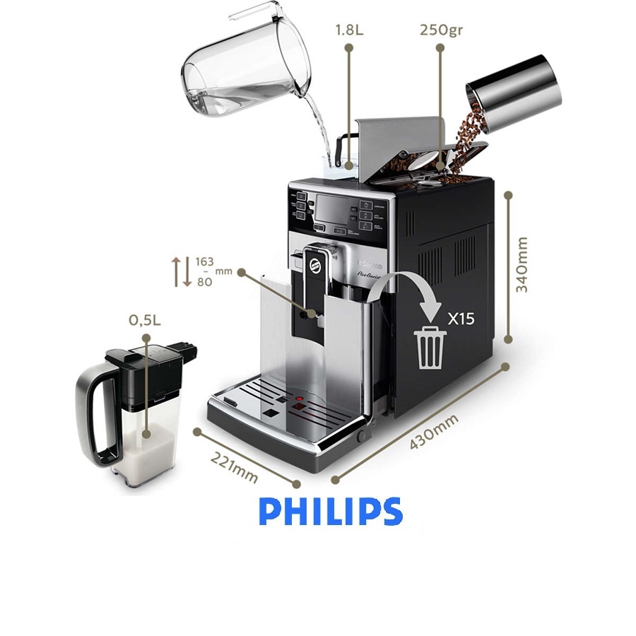 CAFETERA SUPERAUTOMÁTICA PHILIPS SAECO de segunda mano por 129 EUR en Jun  en WALLAPOP